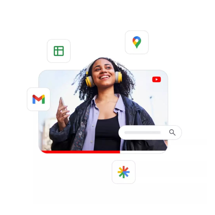 Acquisition via Google Ads : Search, Shopping, YouTube